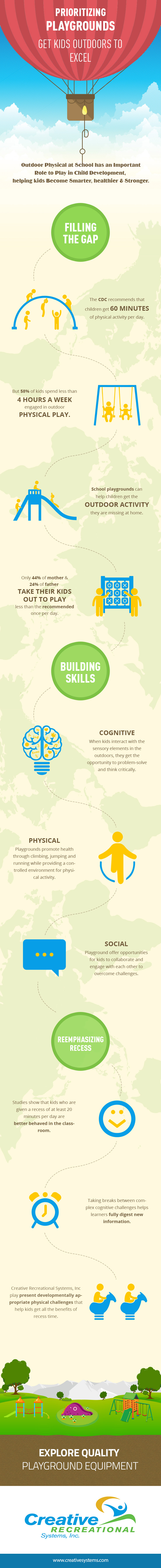 Playground Infographic November Final | Creative System