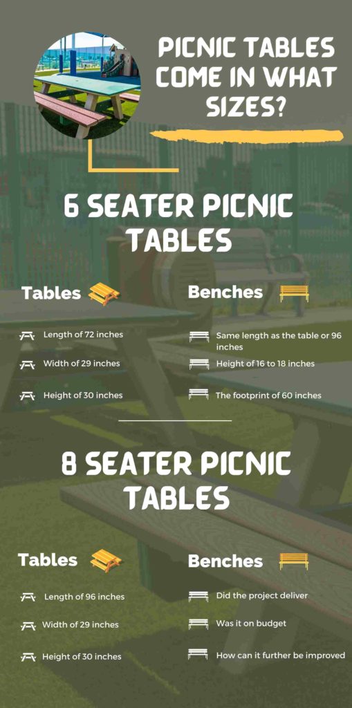 what is the size of a standard picnic table