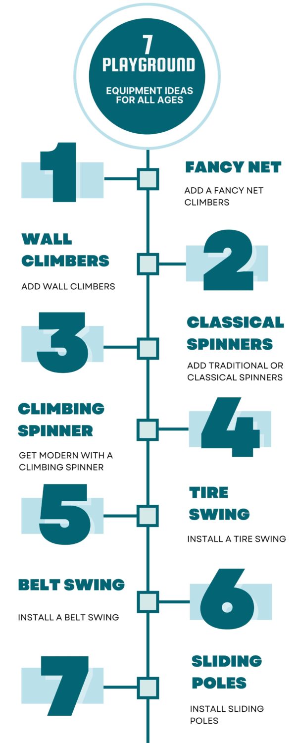 7 Incredible Equipment Ideas To Design Age-Appropriate Playground