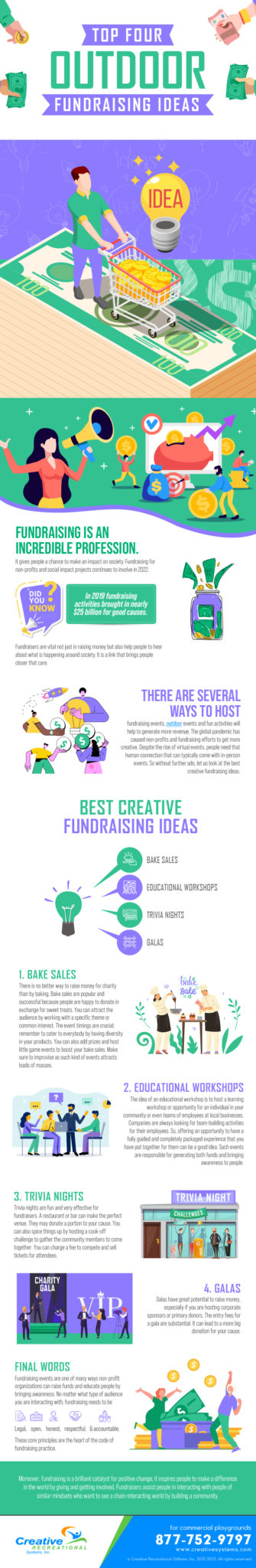 Top Four Outdoor Fundraising Ideas | Creative Recreational Systems, Inc