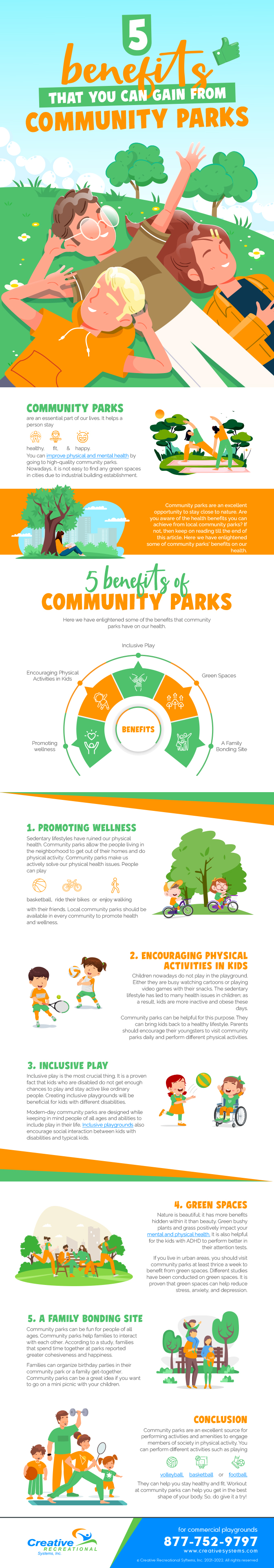 Benefits of Community Parks | Creative System