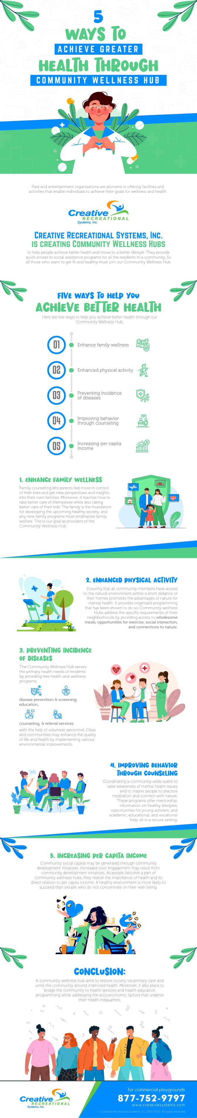 5-Ways-To-Achieve-Greater-Health-Through-Community-Wellness-Hub