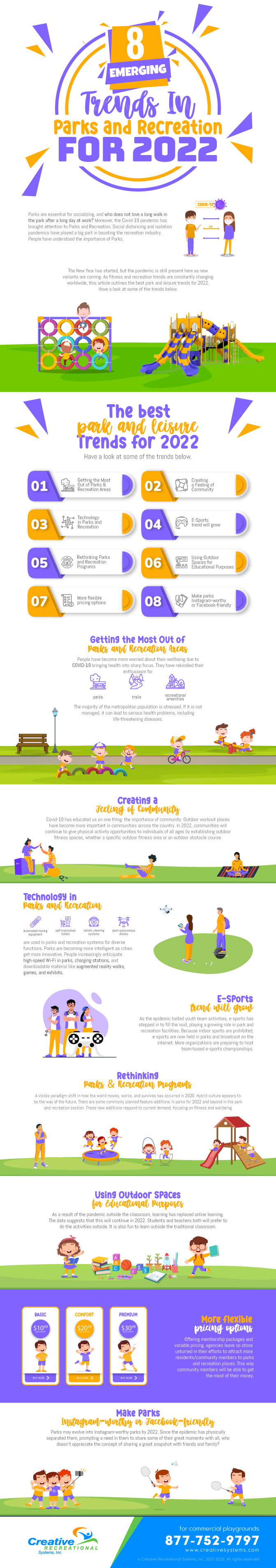 8_Emerging_Trends_In_Parks_and_Recreation_For_2022