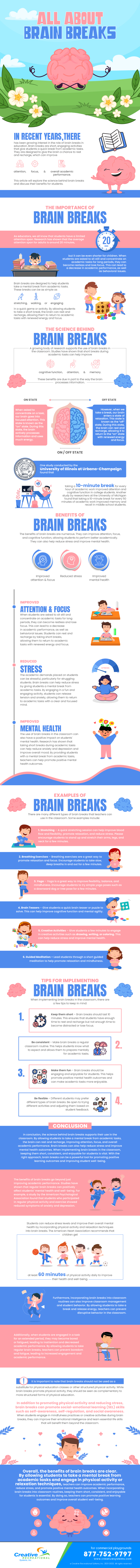 All_About_Brain_Breaks